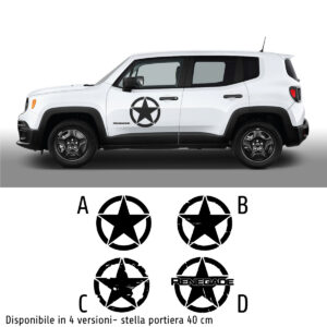 JEEP RENEGADE STELLE